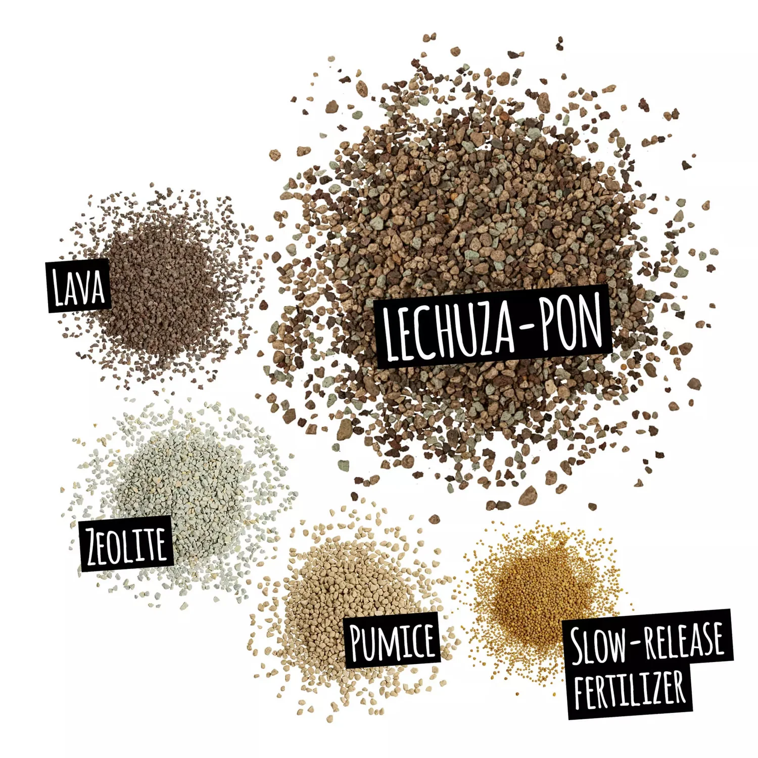 Lechuza Pon - The Genuine Original - 3 Litres - Image 4